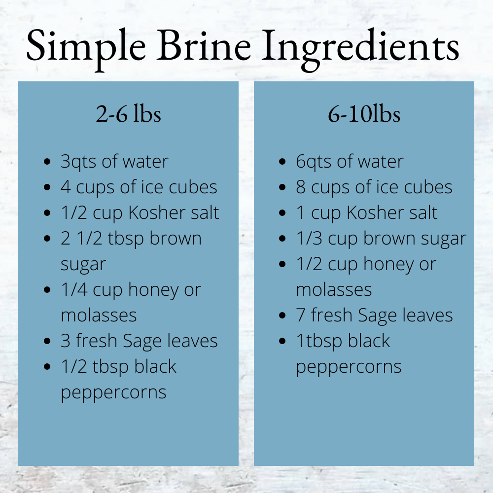 simple brine ingredients